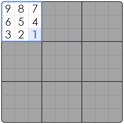 what is the object of the game sudoku
